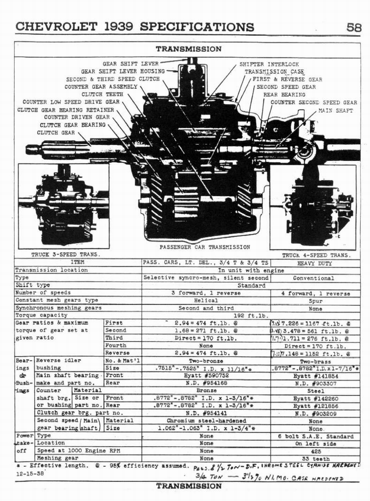 n_1939 Chevrolet Specs-58.jpg